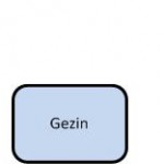 Therapie en jeugdzorg v2