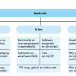 Schermafbeelding 2014-10-25 om 21.10.46